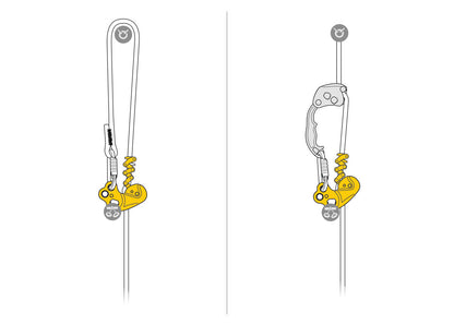 Petzl ZigZag Fixed Hole