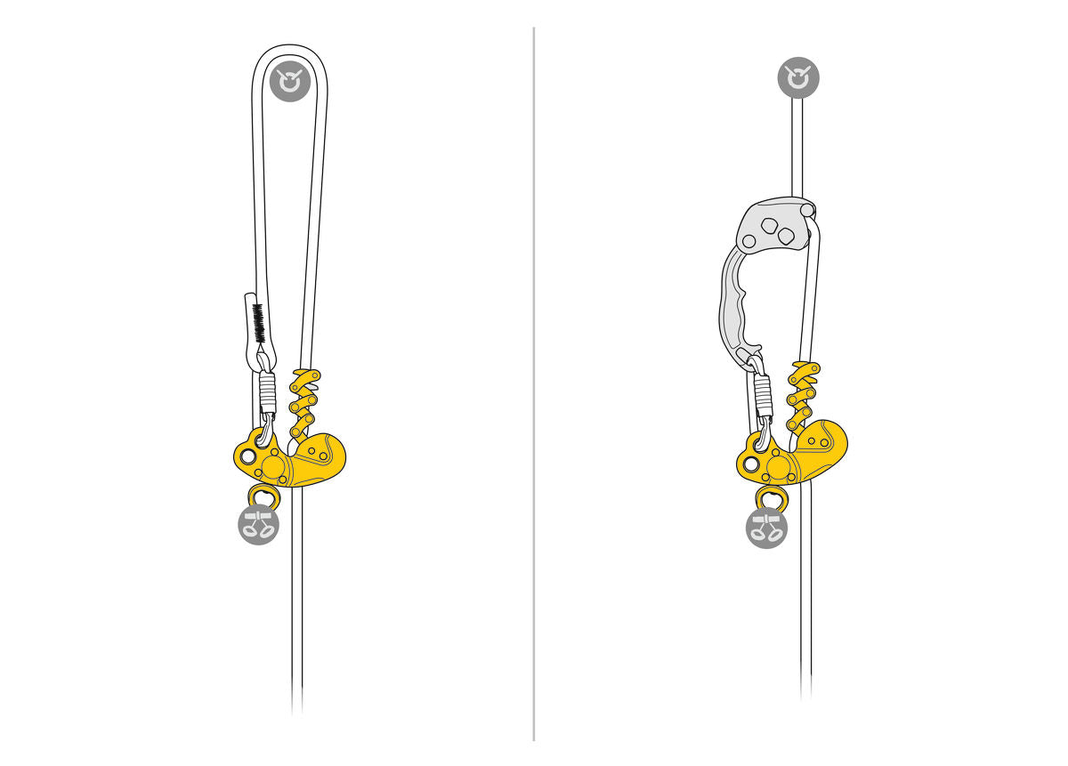 Petzl ZigZag Swivel Attachment