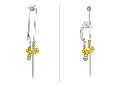 Petzl ZigZag Swivel Attachment